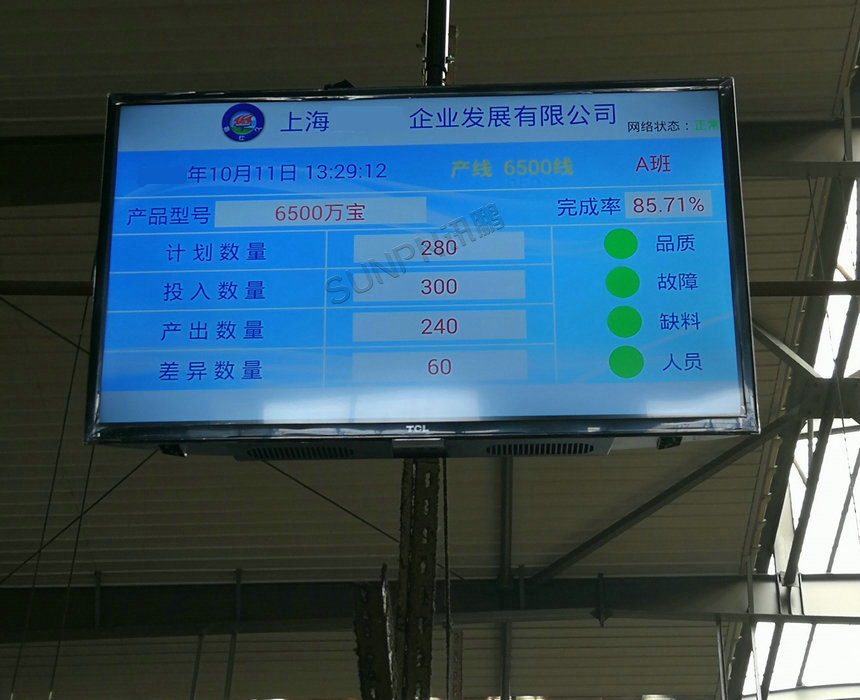 ANDON系统应用案例