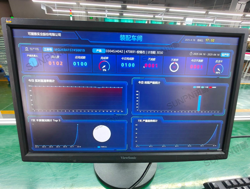 玩具组装车间生产报工看板