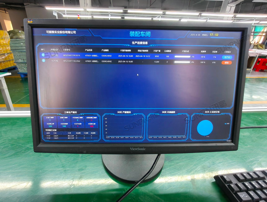 玩具组装车间生产报工汇总看板