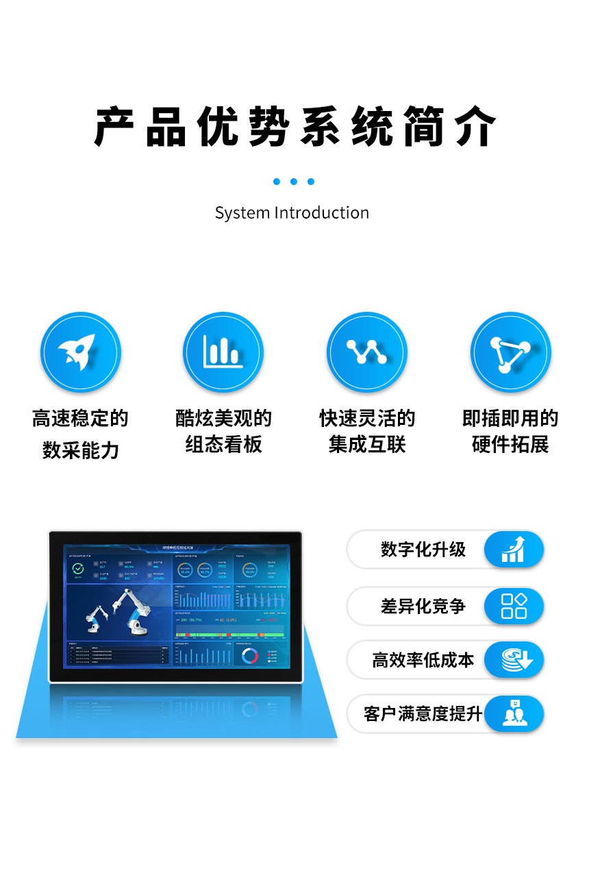 设备数据看板的功能