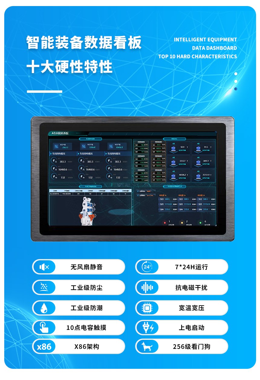 设备数据看板是工业优势介绍