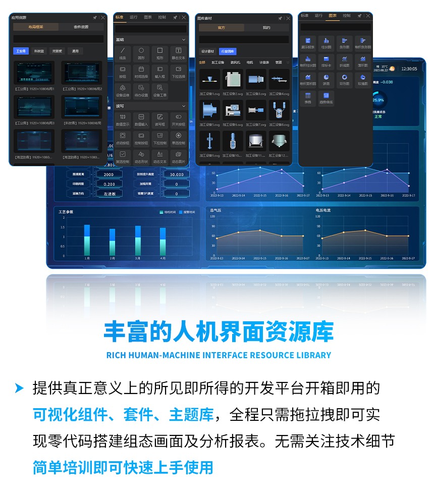 智能装备数据看板软件介绍