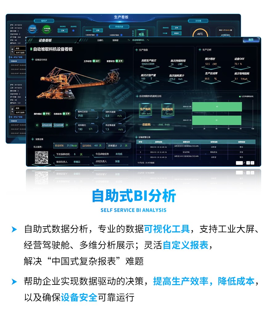 智能装备数据看板软件介绍