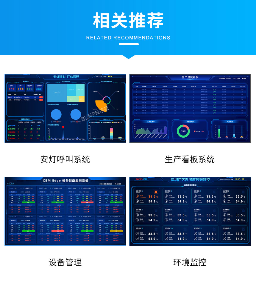 智能装备数据看板相关推荐