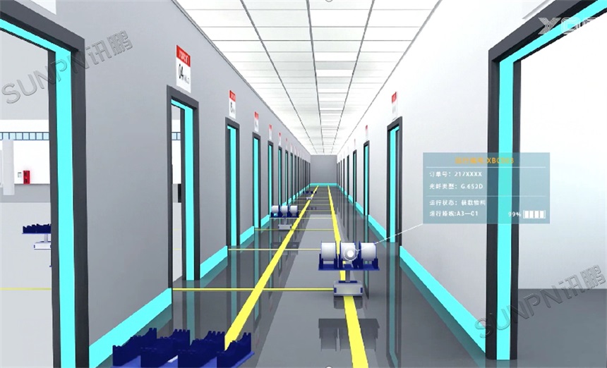 数字孪生-在制品追踪