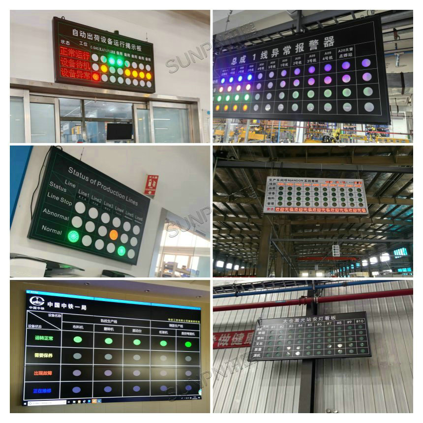 安灯系统看板应用案例