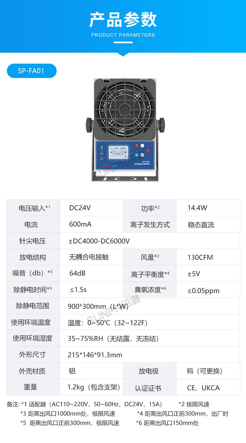 离子风机-产品参数