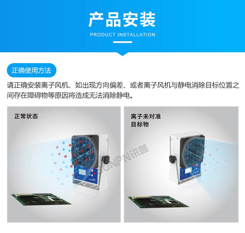 离子风机安装说明