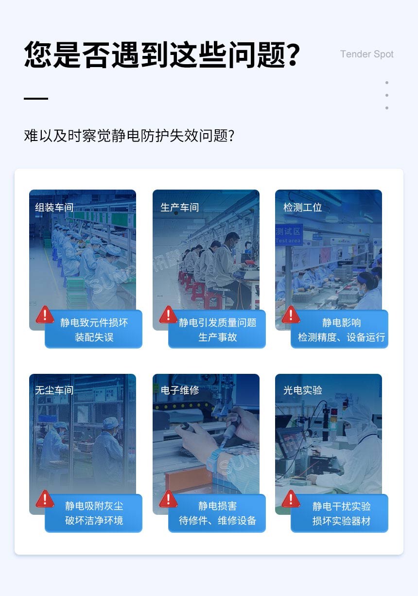 工业防静电难题