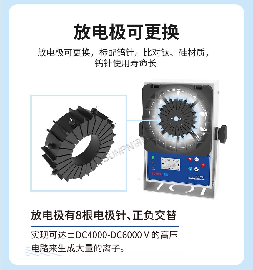 离子风机放电极可更换