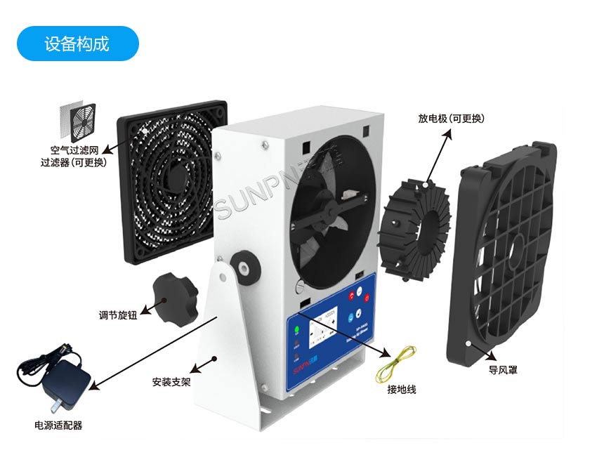 离子风机的结构说明