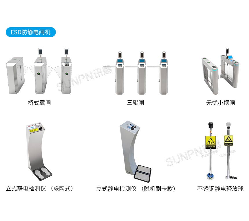 离子风机的相关搭配方案产品