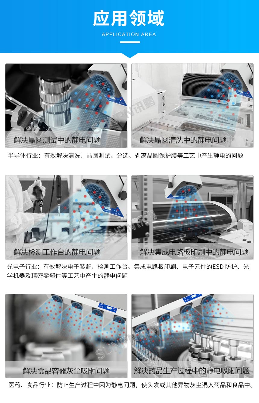 离子风机相关应用领域说明
