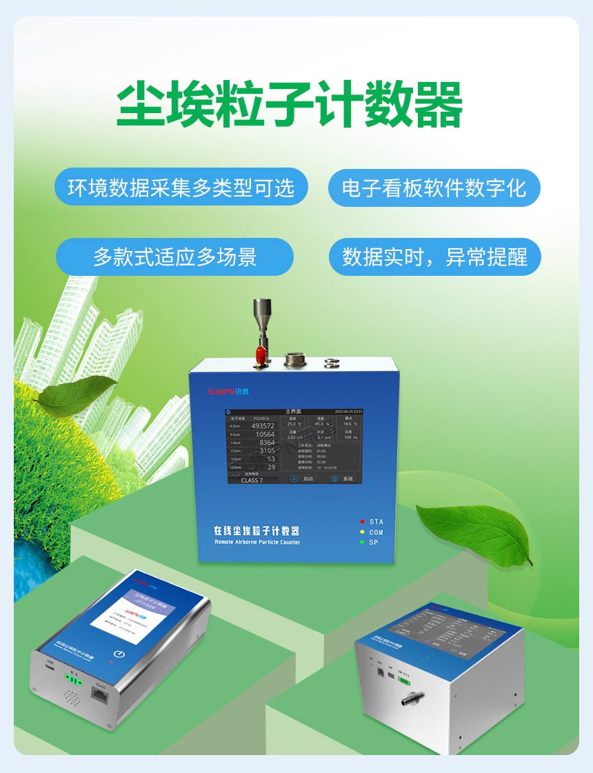 尘埃粒子计数器