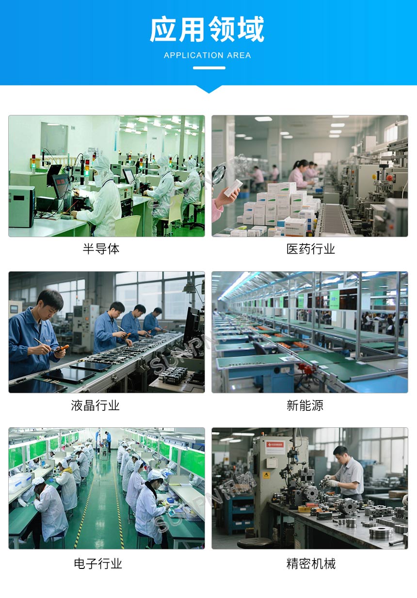 尘埃粒子计数器应用领域