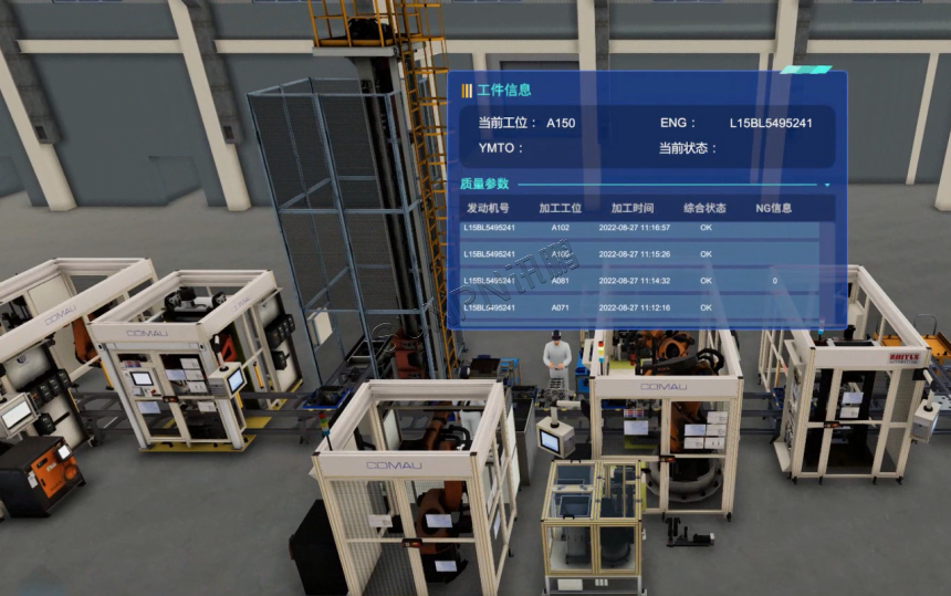 数字孪生数据监控