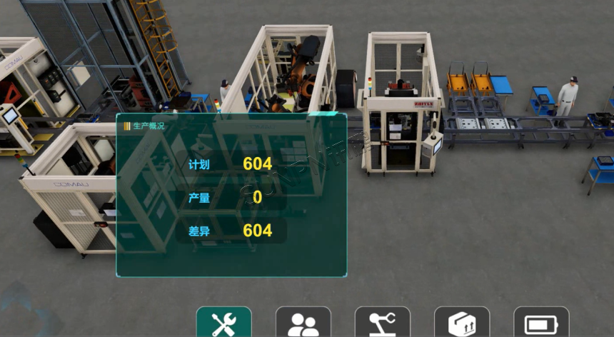 数字孪生产线数据监控