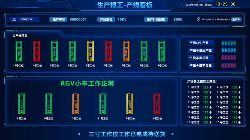 生产报工看板