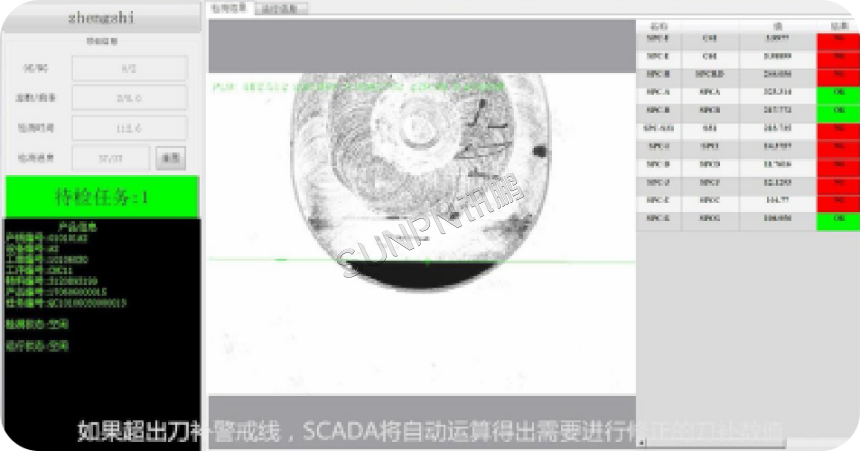 数字孪生产线生产监控