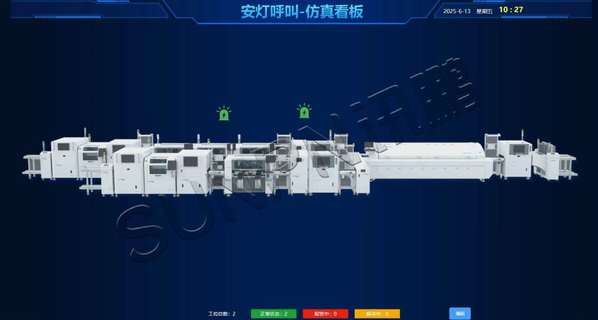 安灯系统-仿真看板