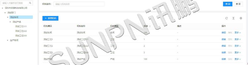 安灯系统软件后台介绍