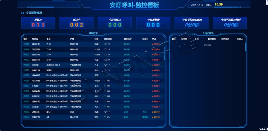 安灯呼叫监控看板