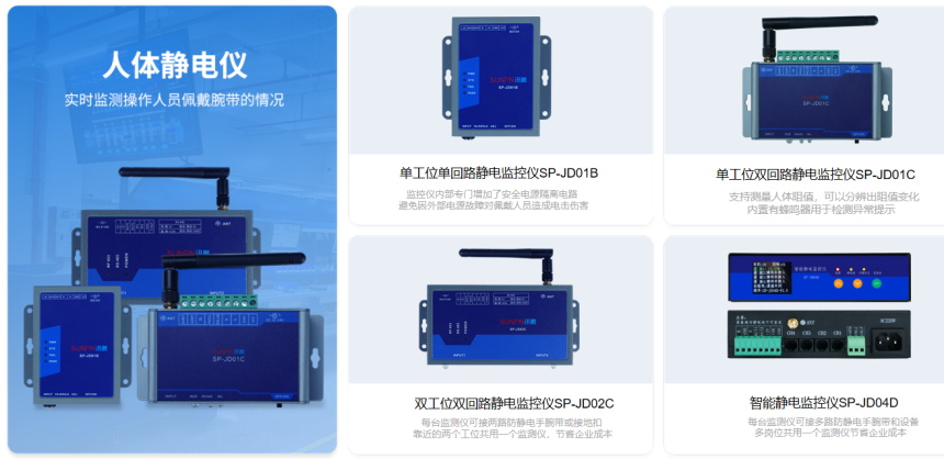 人体静电监控仪及功能介绍