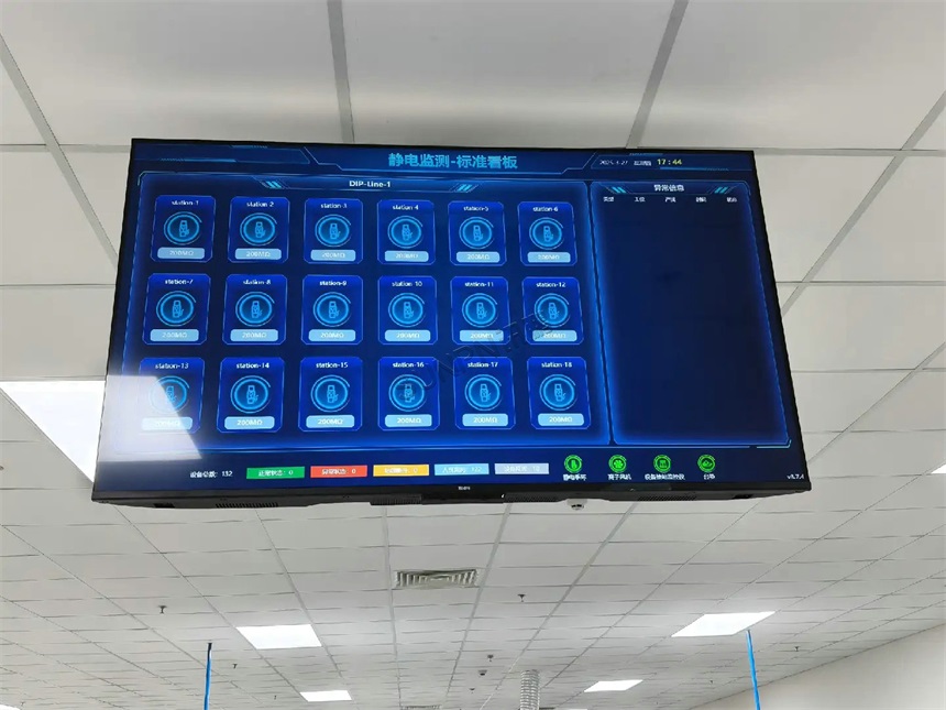 防静电监控系统看板