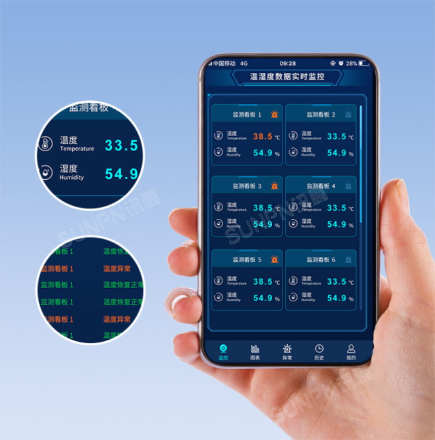 环境监控系统支持手机端查看