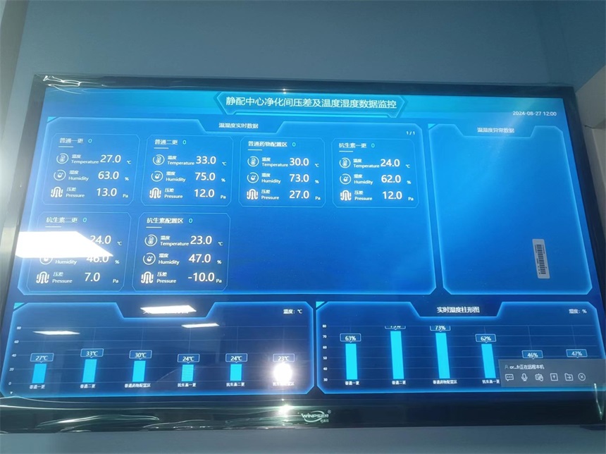 液晶款环境监控看板应用案例