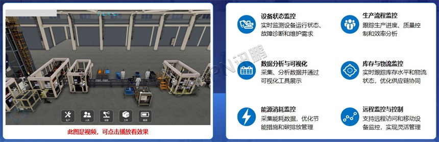 数字孪生数据监控