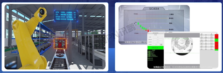 数字孪生异常监控