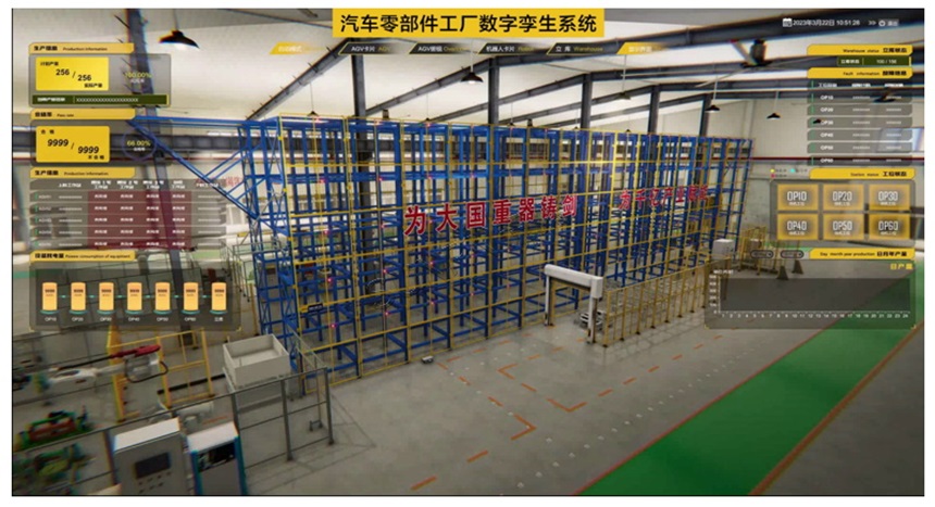 数字孪生系统在汽车零部件厂应用案例