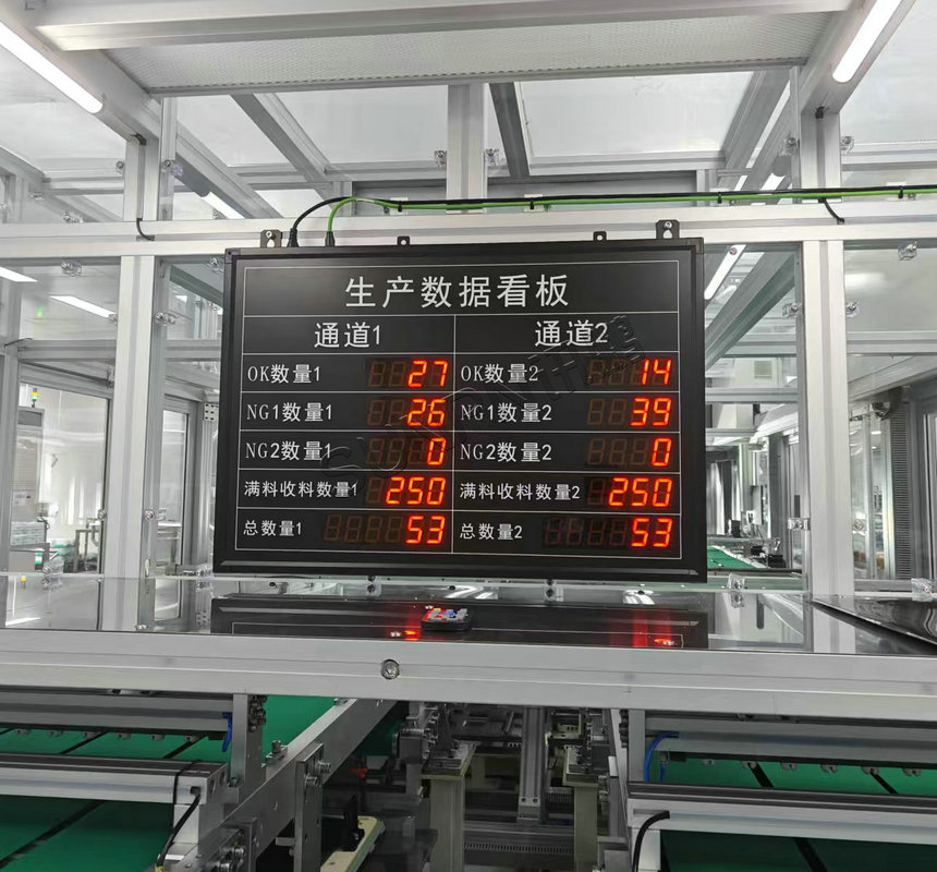 车间审查拿数据看板