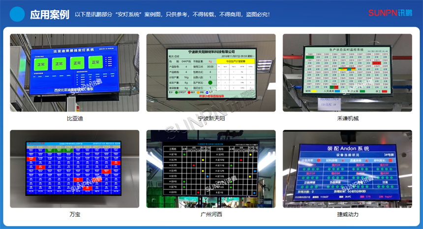 安灯系统应用案例