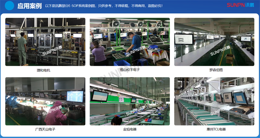 ESOP系统应用案例