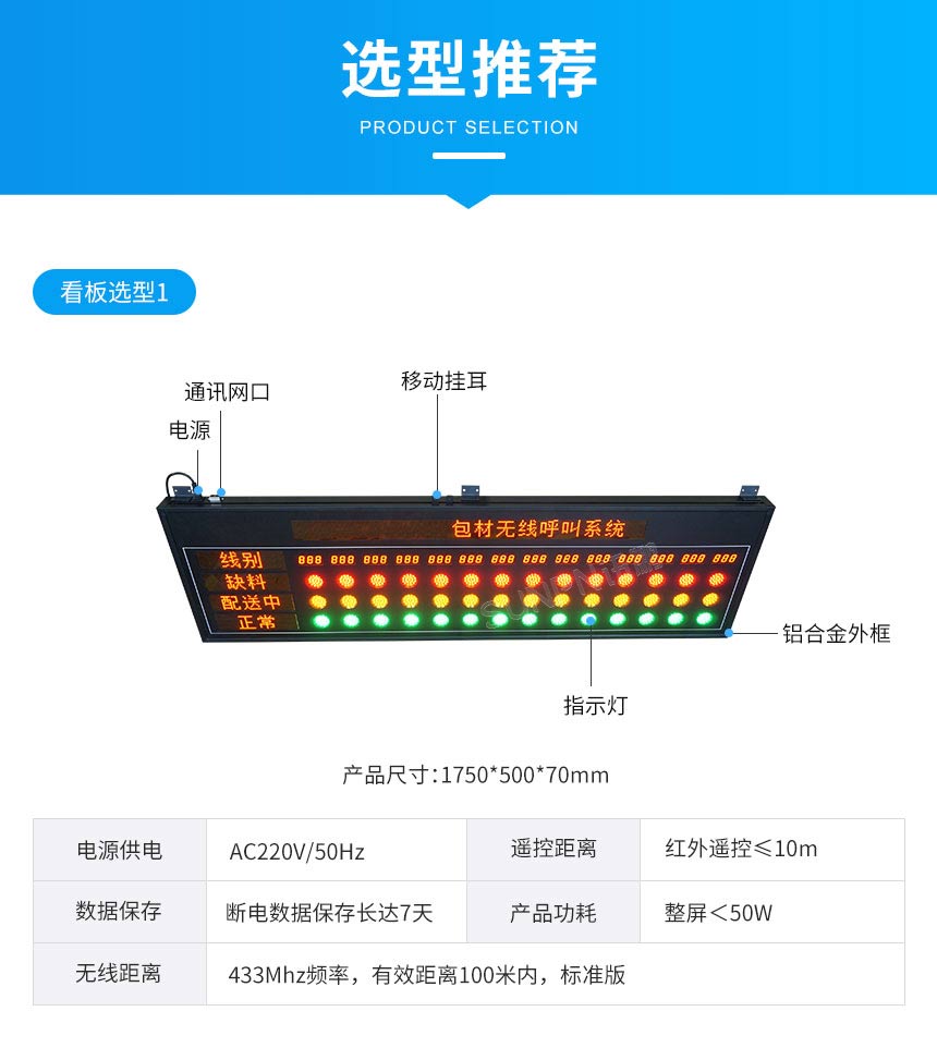 安灯电子看板-选型推荐