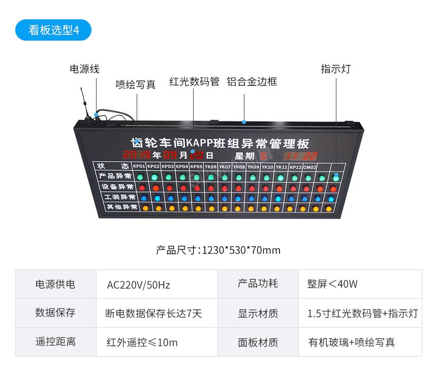 安灯电子看板-选型推荐