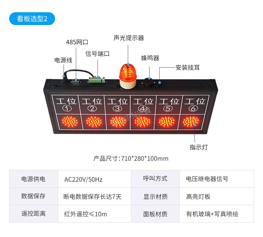 安灯电子看板-选型推荐