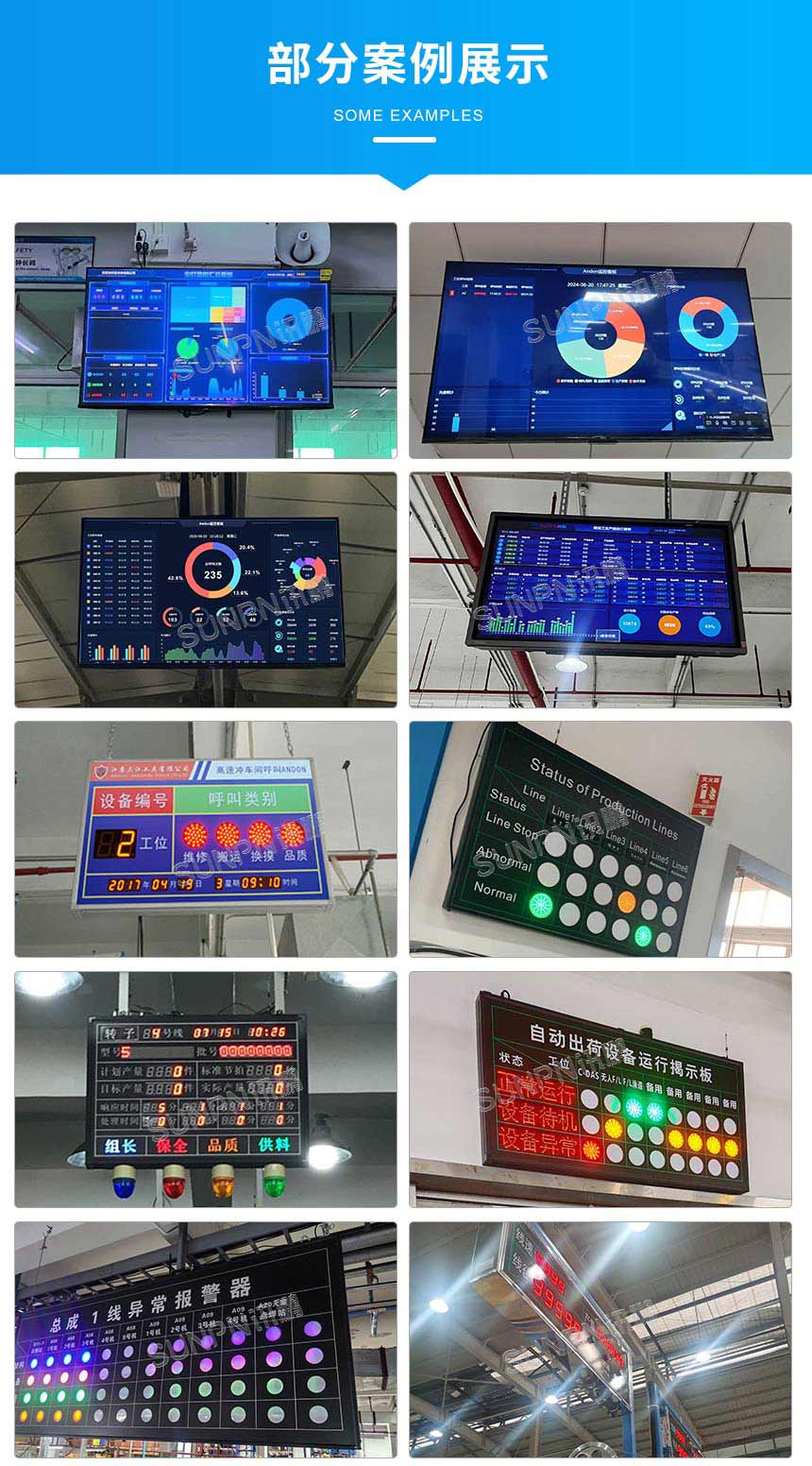 安灯电子看板-案例展示