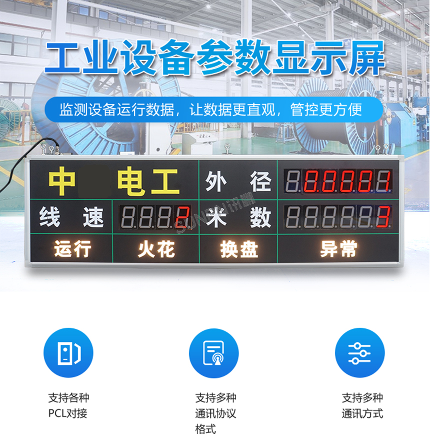 工业设备参数显示屏