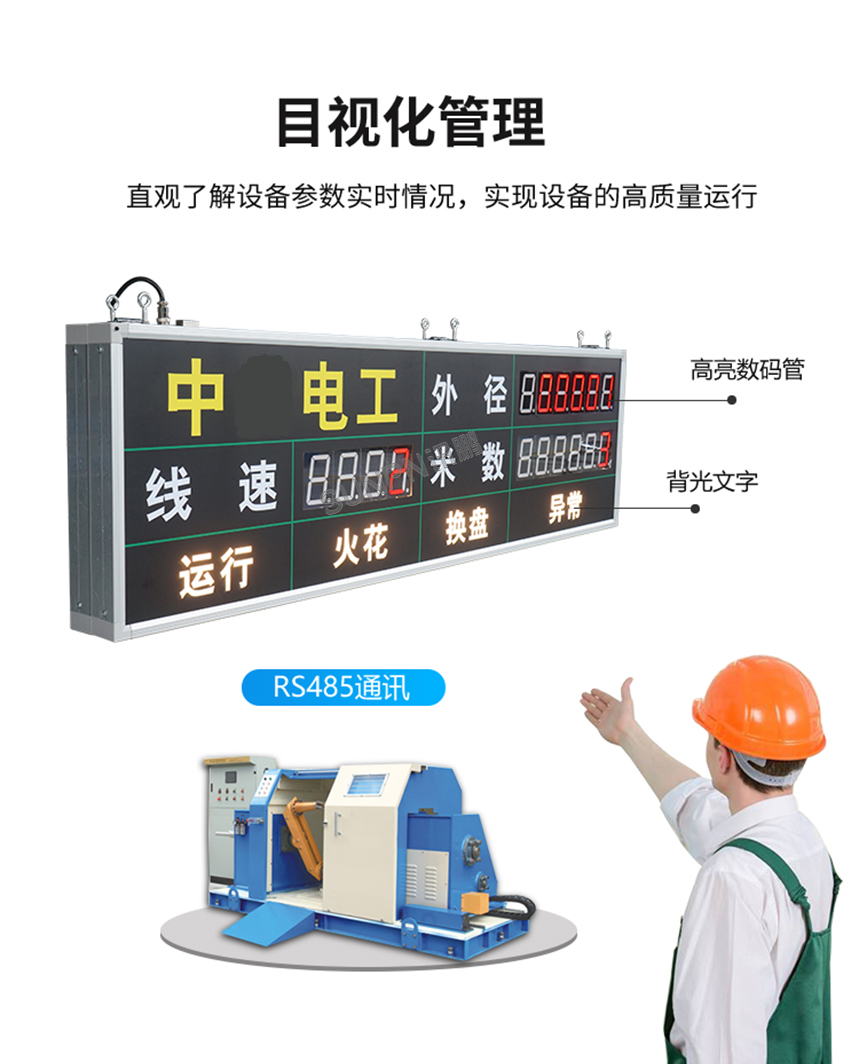 工业数据显示屏