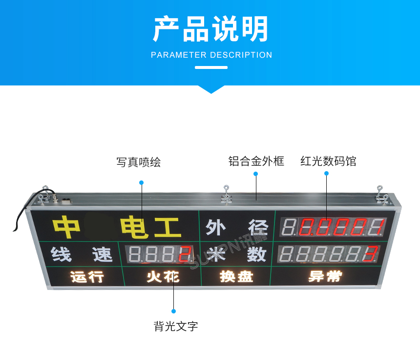 工业数据显示屏产品说明