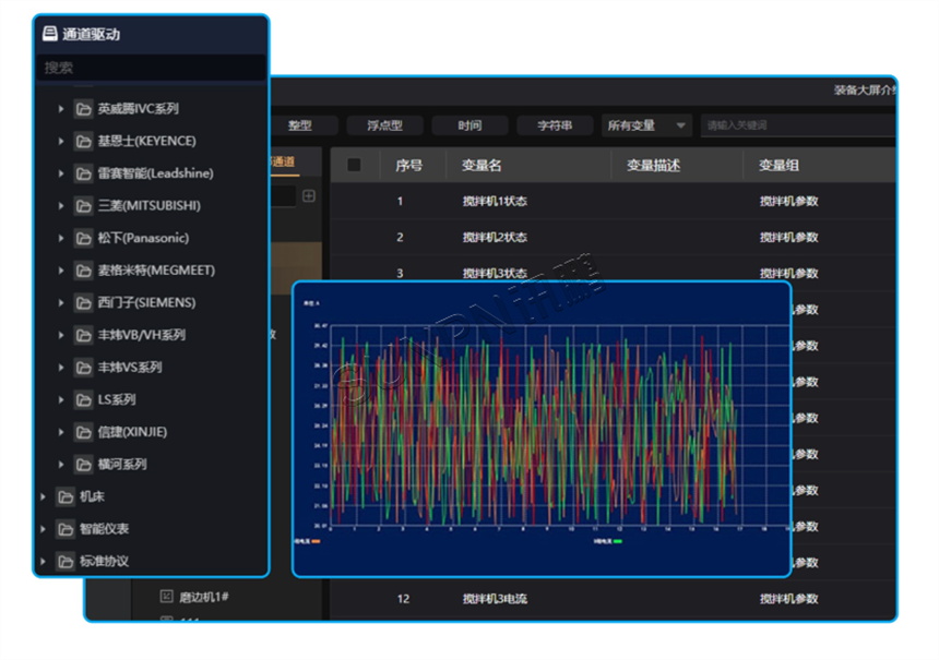 智能装备看板-数据采集能力