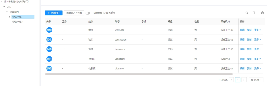 设备管理系统后台数据