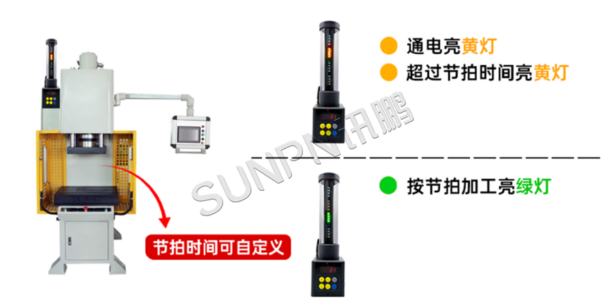 节拍时间可自定义