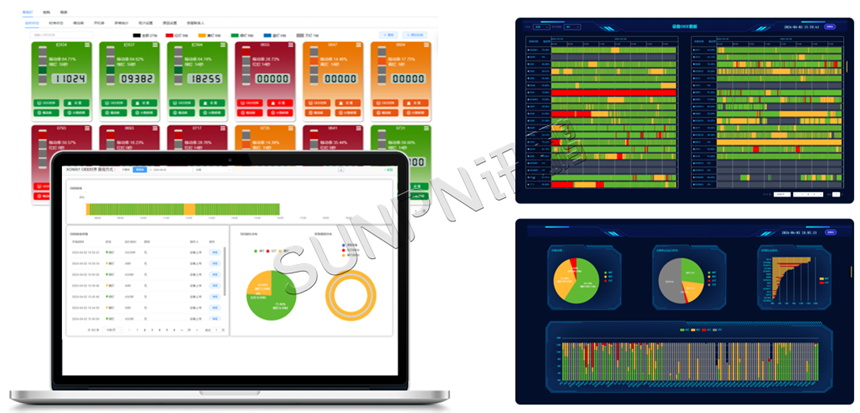 设备数据支持后台远程管理