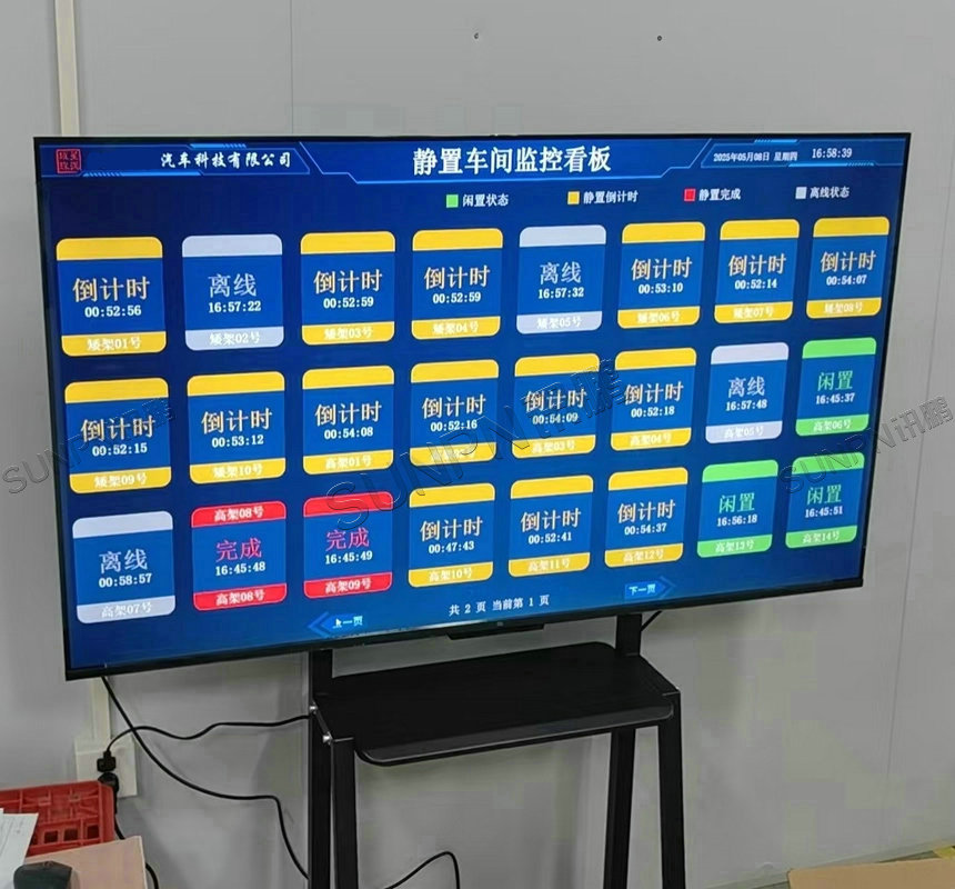 静置车间监控看板