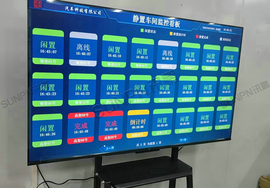 安灯呼叫看板应用案例