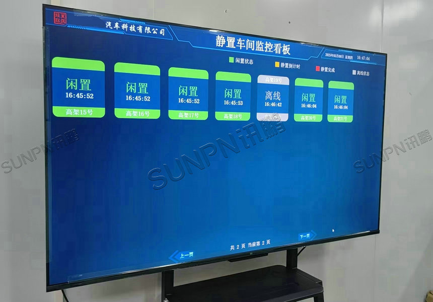 安灯看板应用案例